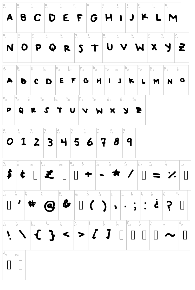 Tye-Dye Jerky font map